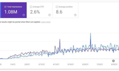 How We Increased a Law Firm’s Leads by 174% With Content Optimization [Case Study]