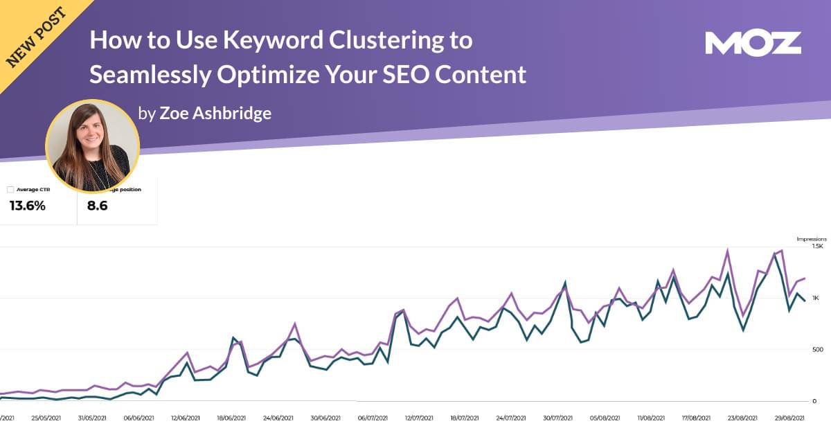 How to Use Keyword Clustering to Seamlessly Optimize Your SEO Content
