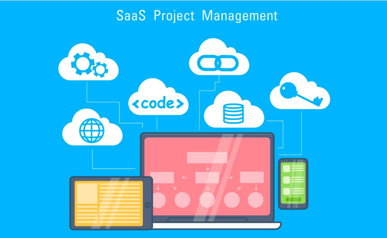 Important Steps for Creating a Successful SaaS Product