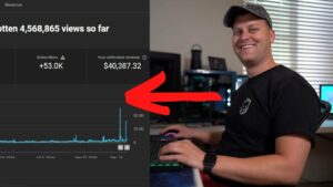 Make $10,000 a Month by Generating SEO Clients From Youtube Rankings