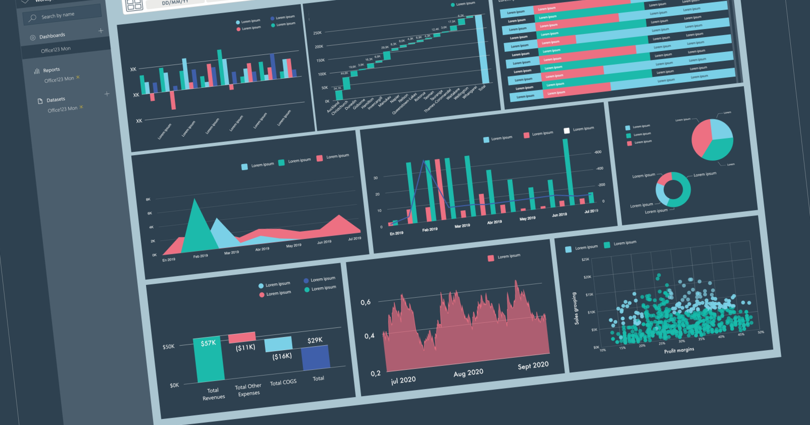 The Ultimate Google Ads Pacing Dashboard (Free Data Studio Template)