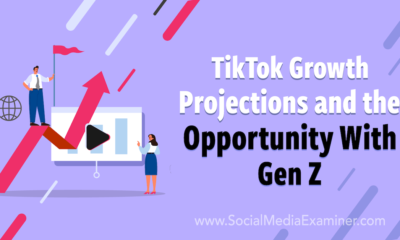TikTok Growth Projections and the Opportunity With Gen Z