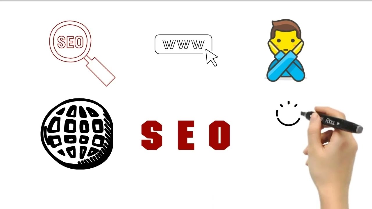 What is SEO aka Search Engine Optimization? And How To Get It Done By Professionals.