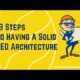 13 Steps To Having A Solid SEO Architecture - SEO Audit