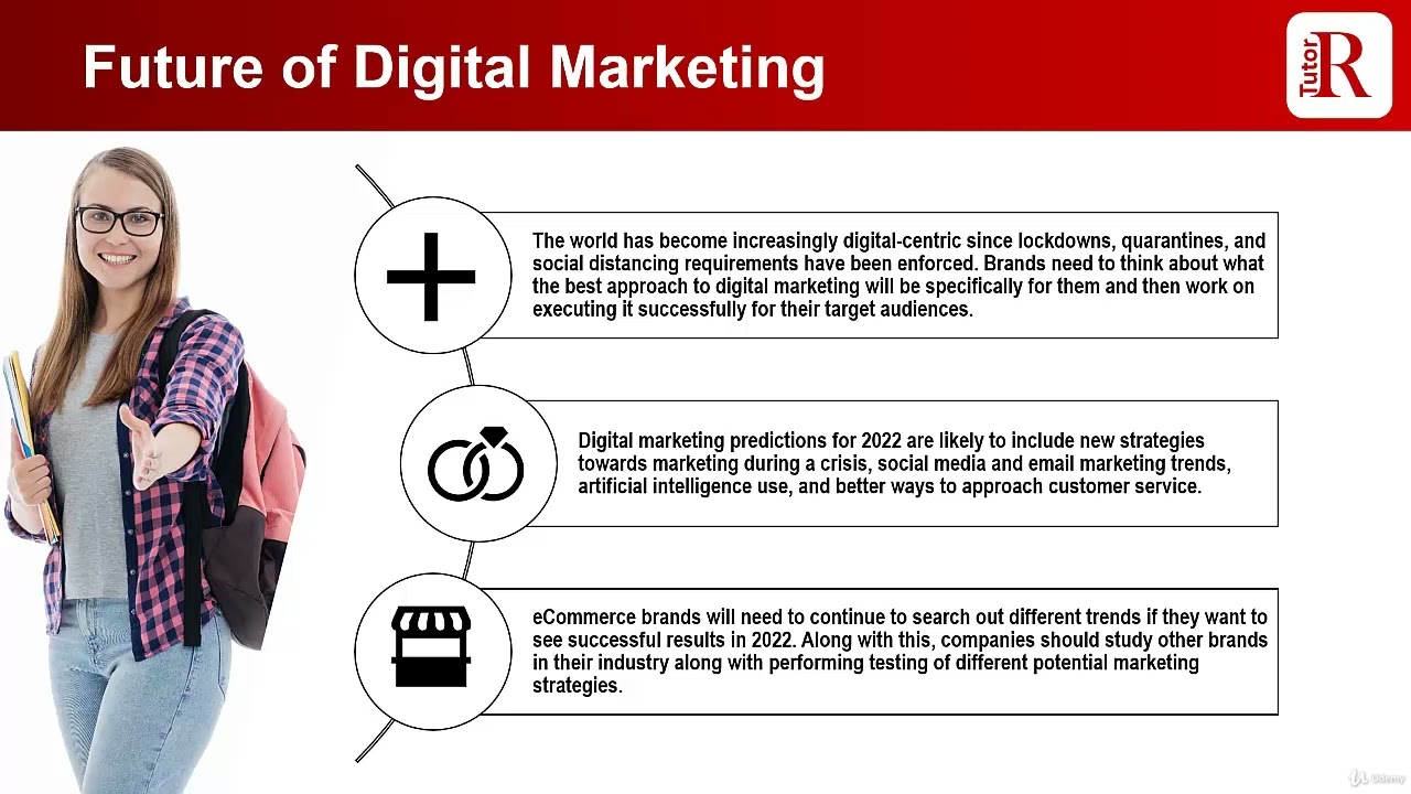 3.4  Future of Digital Marketing - Master SEO Skills 2021
