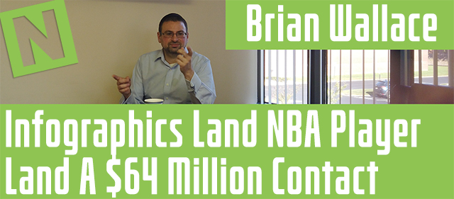 Brian Wallace On Infographics Helping An NBA Player Land A $64 Million Contact