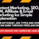 Content Marketing | SEO | PPC | Email Marketing | Social Media | Affiliate Marketing Explained