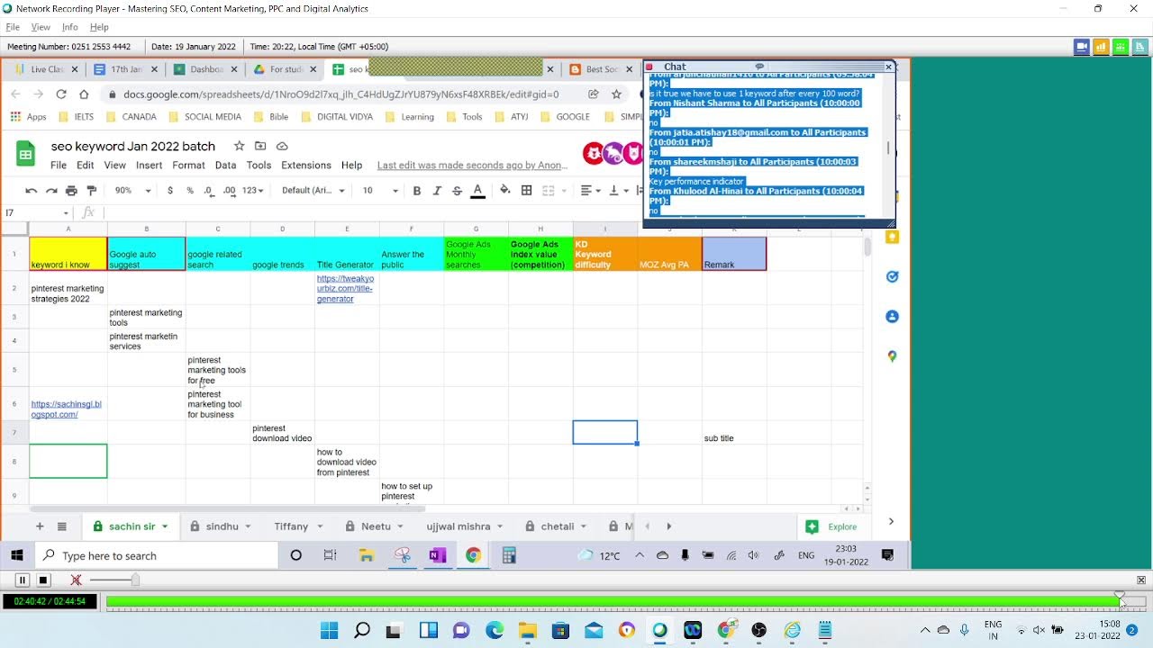 Day 03 - 19 Jan 2021 | Mastering SEO, Content Marketing, PPC and Digital Analytics