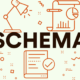 FAQ Schema Can Be Used On Select Questions