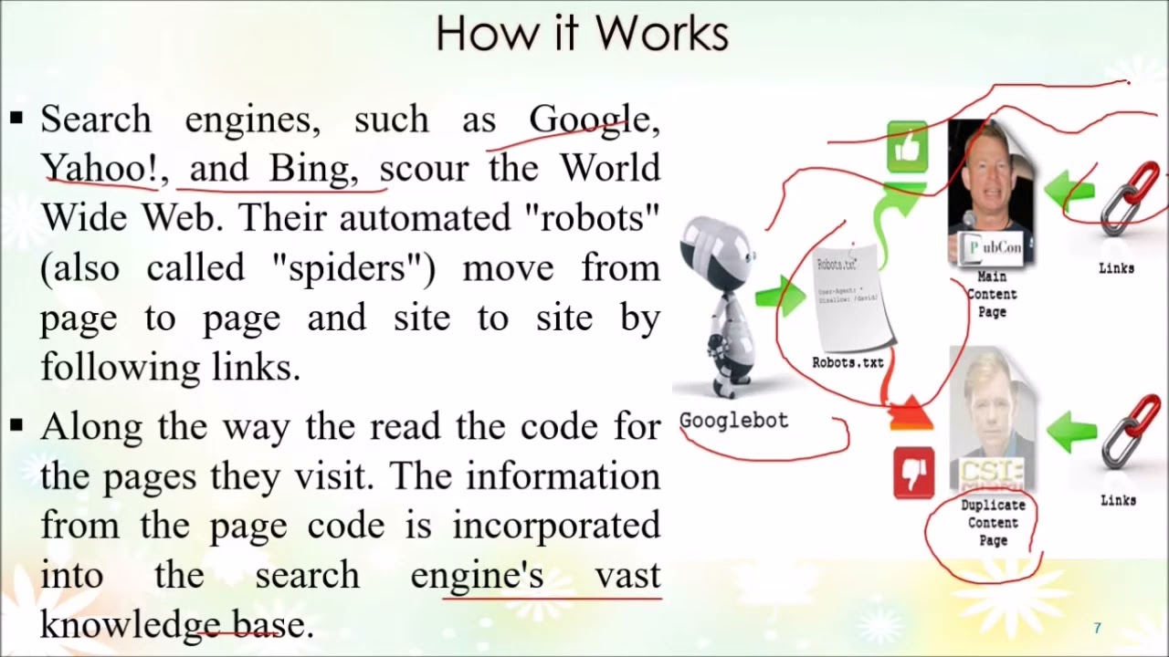 INTRODUCTION TO SEO SEARCH ENGINE OPTIMIZATION