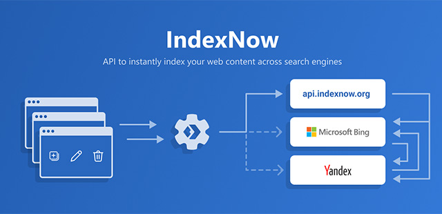 IndexNow Now Sharing URLs Between Search Engines & IndexNow API