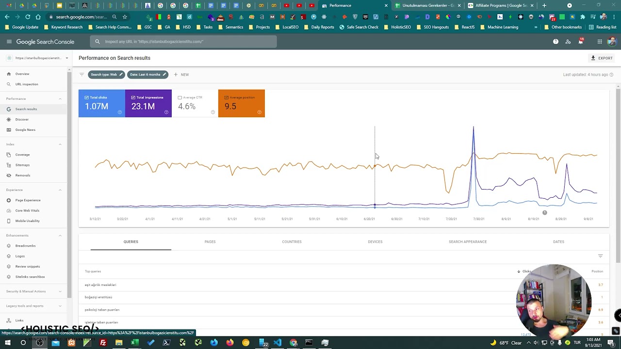 Semantic SEO Strategy: Case Study - How Google Ranks