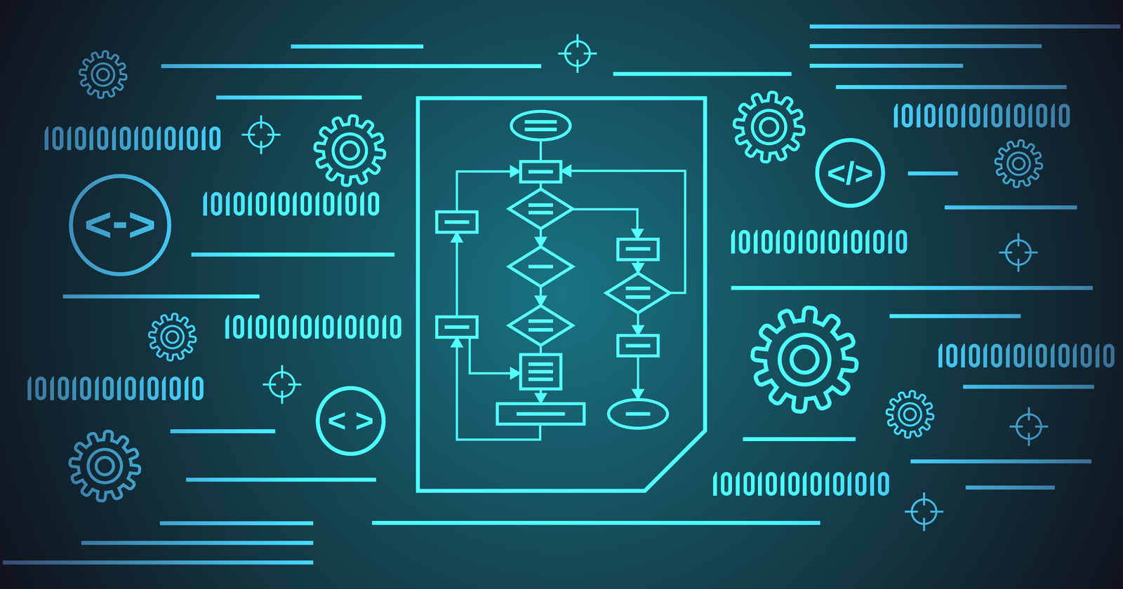 What Is A Google Broad Core Algorithm Update?