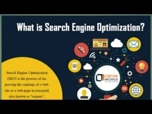 What is Seo|How Many Types of Seo|  Engine Optimization|Students Leature About Seo