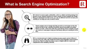 2.1  What is Search Engine Optimization - Master SEO Skills 2021