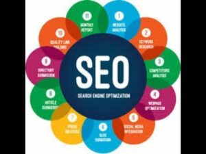 Best SEO Marketing Greenville SC - CALL (404) 904 - 2913 - Your Business On First Page - Greenville