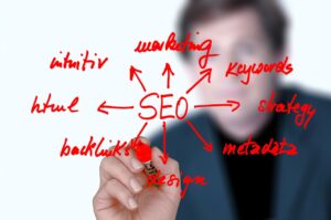 Recommended Advanced SEO Link Building Strategies You Never Used