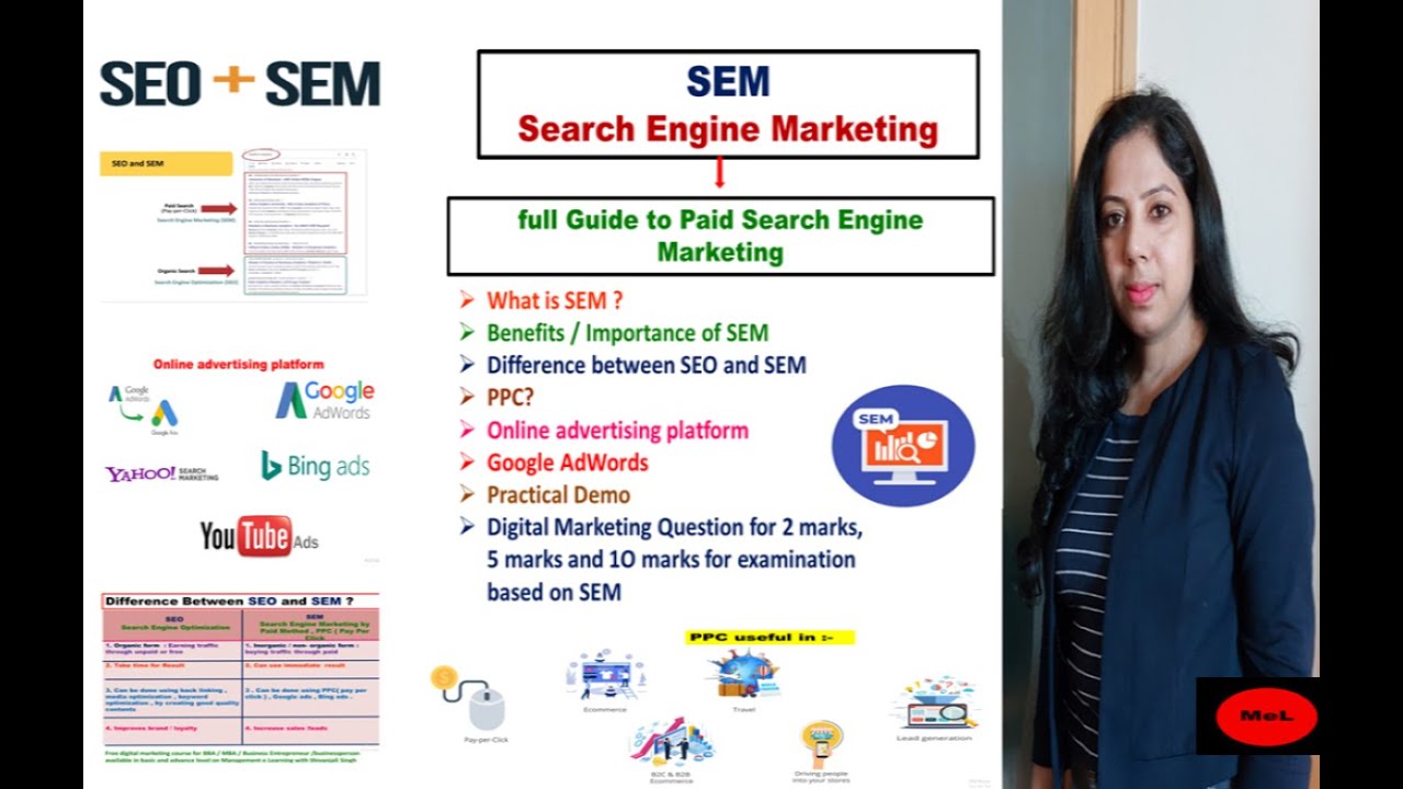 SEM : Search Engine Marketing basic for BBA , MBA , small scale business