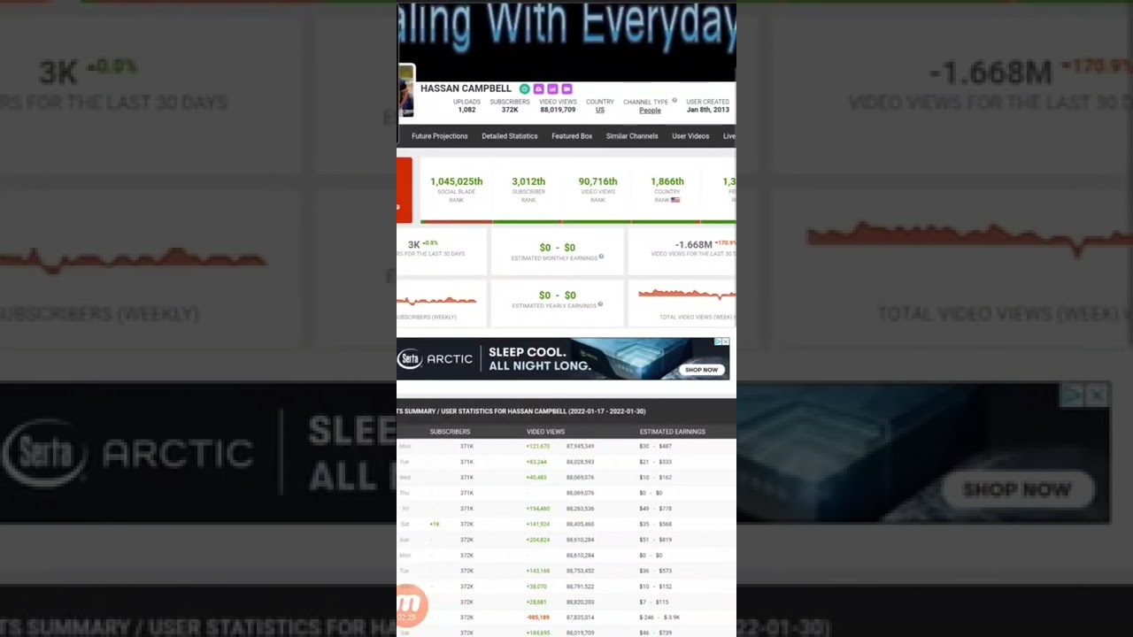 Trolling | Hassan's Formula 4 YouTube Success & Search Engine Optimization