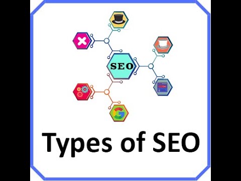 Types of Search Engine Optimization (SEO)