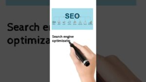What is Search Engine Optimisation (SEO) ? #seo  #digitalmarketing #shorts