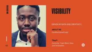Growth Marketing Consultant in Nigeria | Adeyemi Olanrewaju (Portfolio)