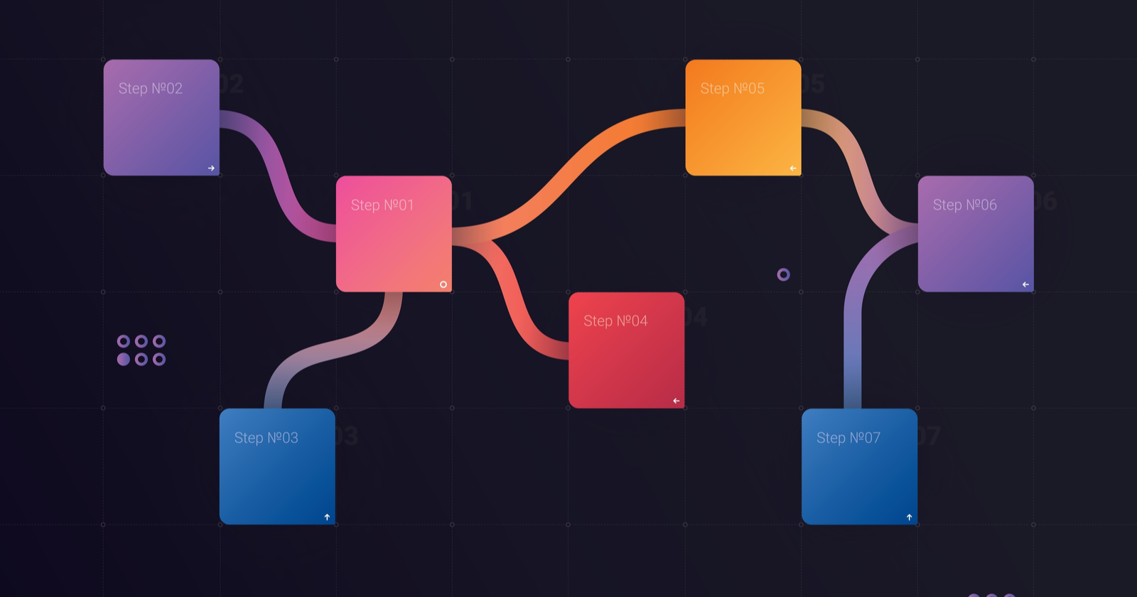 How To Do A Sitemap Audit For Better Indexing & Crawling Via Python