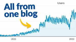 How to Write Blogs for SEO