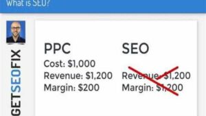 Search Engine Optimization Course Tutorial