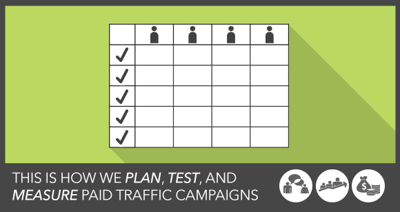 The Ad Grid | Build Traffic Campaigns that Convert and Scale