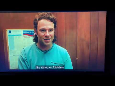 What is SEO/Search Engine Optimization?