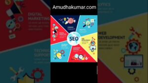 SEO (Search Engine Optimization)