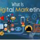 Digital marketing for beginners l free digital marketing course (SEO/PPC/Google Ads) part #1