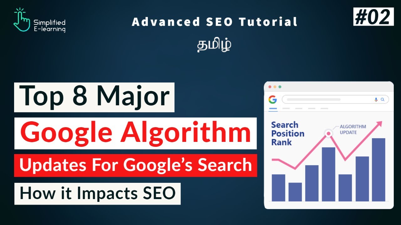 Google Algorithm Updates In Tamil | SEO Tutorial in Tamil | #02