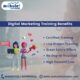 Makolet Scholars | Digital Marketing Course Benefits | Online Digital Marketing Course | SEM | SEO