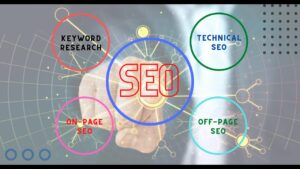 SEO Specialist and Digital Marketing Expert | SEO Expert | SEO Service