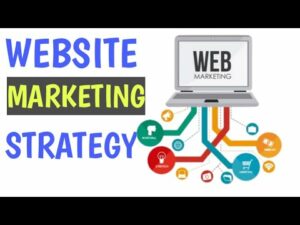 Website Advertising|Website Marketing Strategy|Agency Web design.