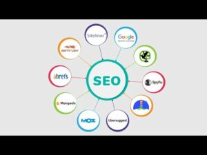 What is SEO? | Search Engine Optimization| Basic to Advanced level SEO Class No 1 | Mohsin Institute