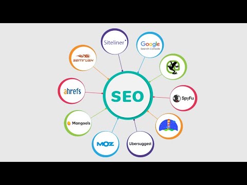 What is SEO? | Search Engine Optimization| Basic to Advanced level SEO Class No 1 | Mohsin Institute