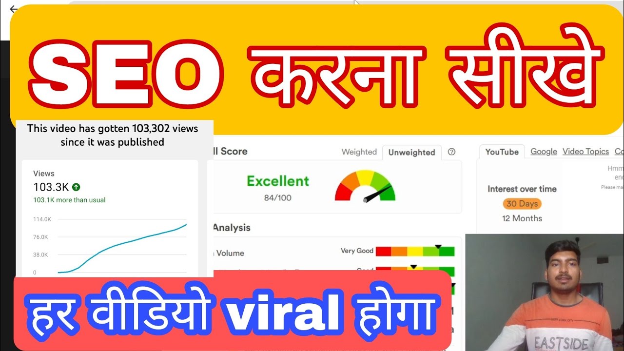 What is SEO ? | Search Engine Optimization | Black Hat SEO vs White Hat SEO | Rank Websites In Hindi