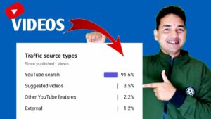 how to rank youtube videos on first page | search engine optimization | SEO