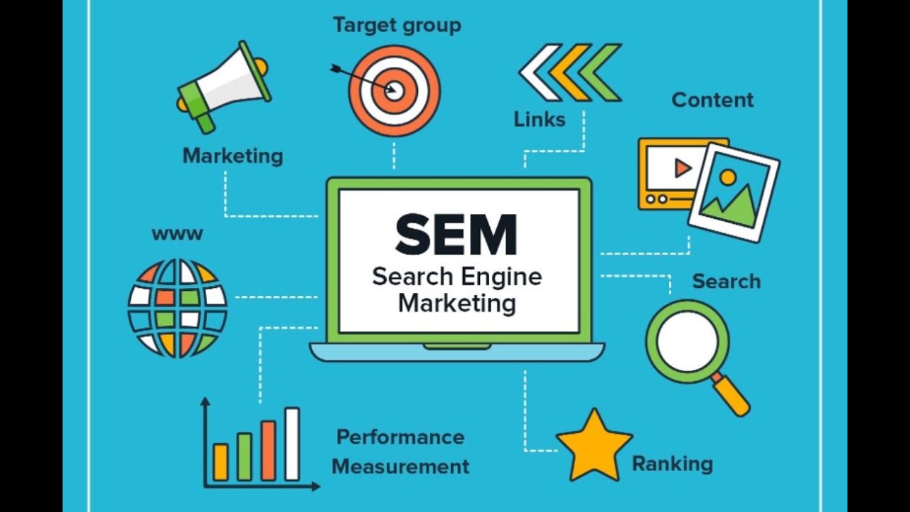 Class 2 Search Engine Marketing Sell Services On Fiverr