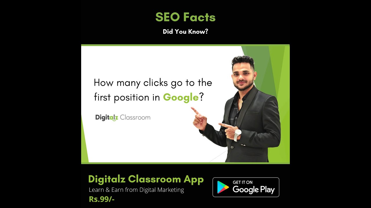 Interesting facts about SEO | Digital Marketing | s316 #shorts #youtubeshorts