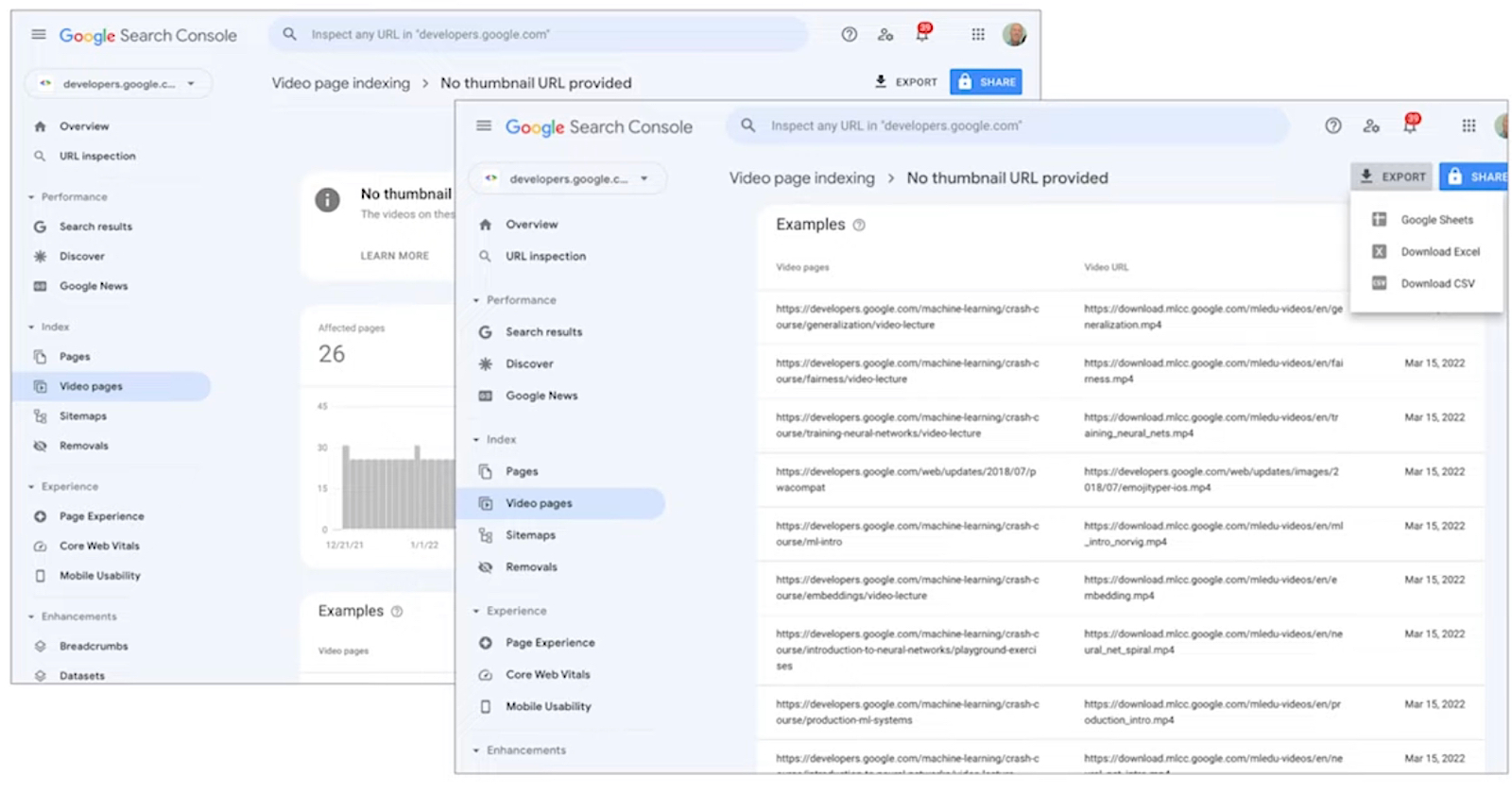 New Report For Indexed Videos