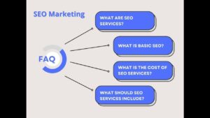 SEO Marketing - FAQ | SEO - Q&A