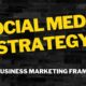 The Local Business Marketing Framework - Social Media Strategy For Local SEO | Local Business Growth