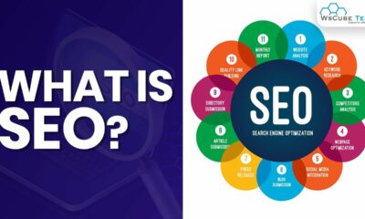 What Is SEO And How Does It Work  - Complete SEO Introduction | SEO Tutorials