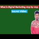 what is Digital Marketing step by step