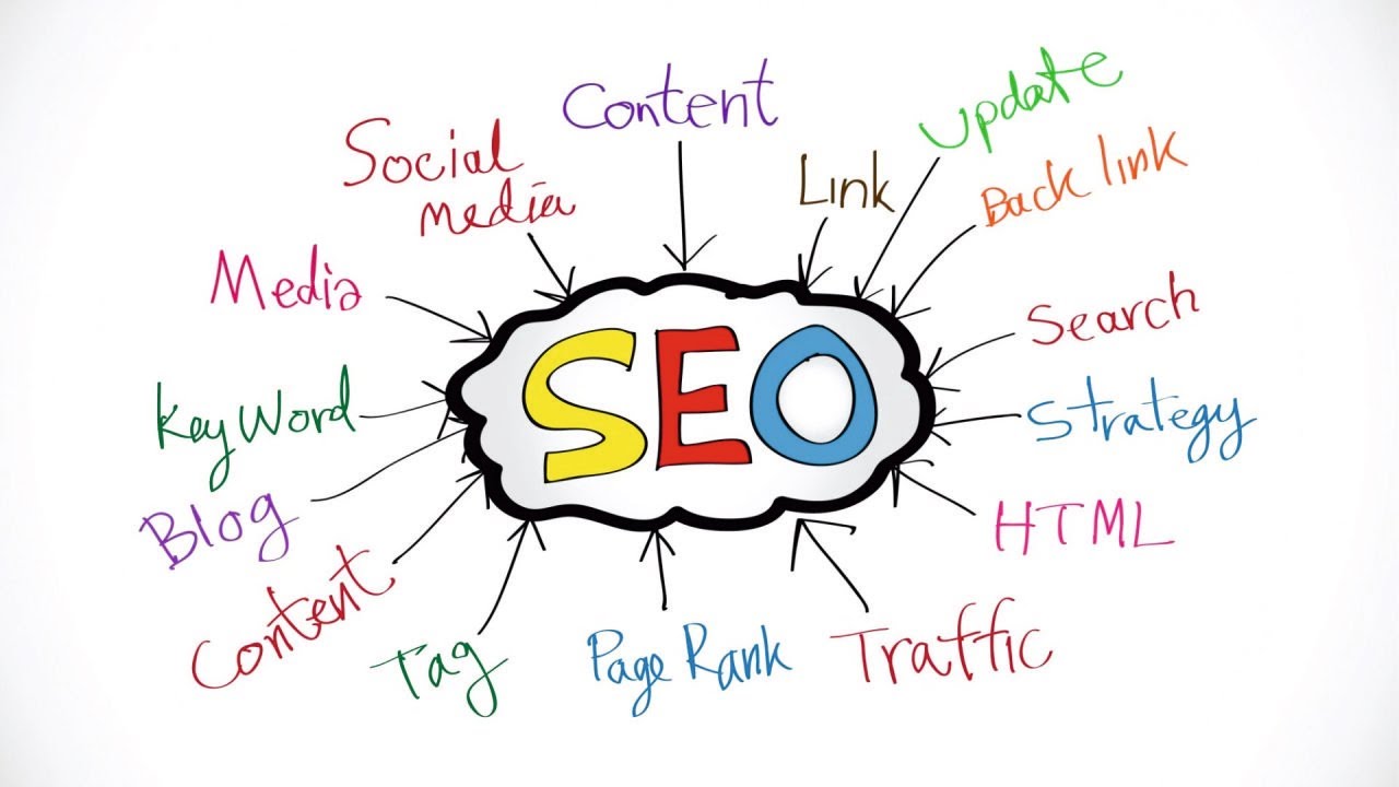 10 Search Engine Optimization Tips for Your Best Google Rankings in 2022