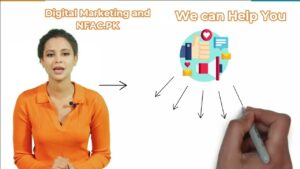Organic Growth For Business content marketing SEO Social Media marketing NFAC.PK Part 3